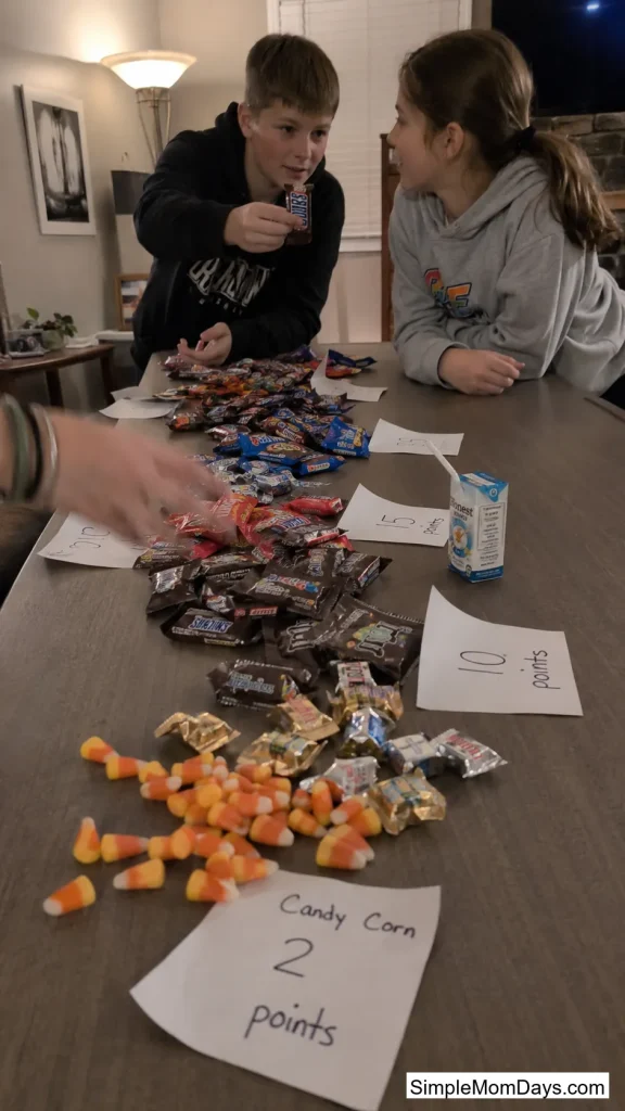 Candy Trading Market