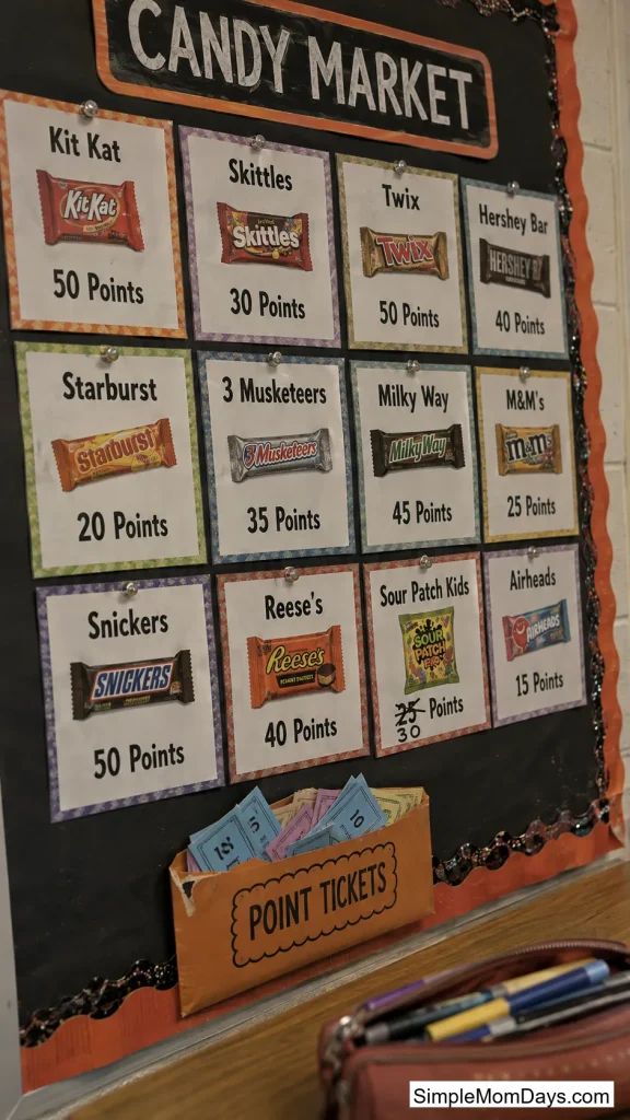 The Candy Exchange