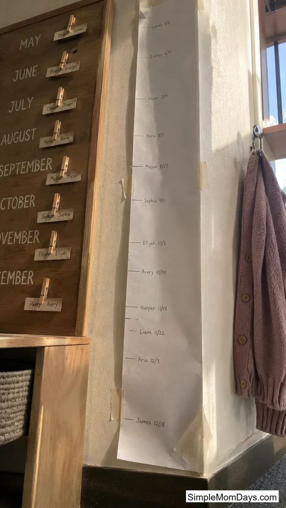 The Height Strip Board